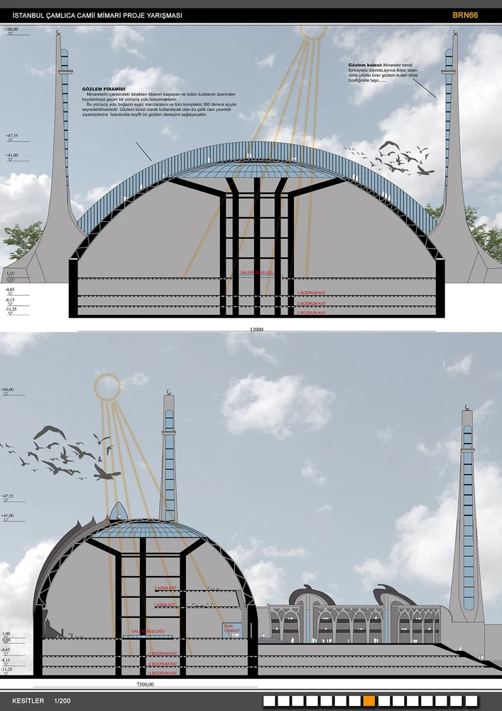 Çamlıca Camii — Dış Ortam 9