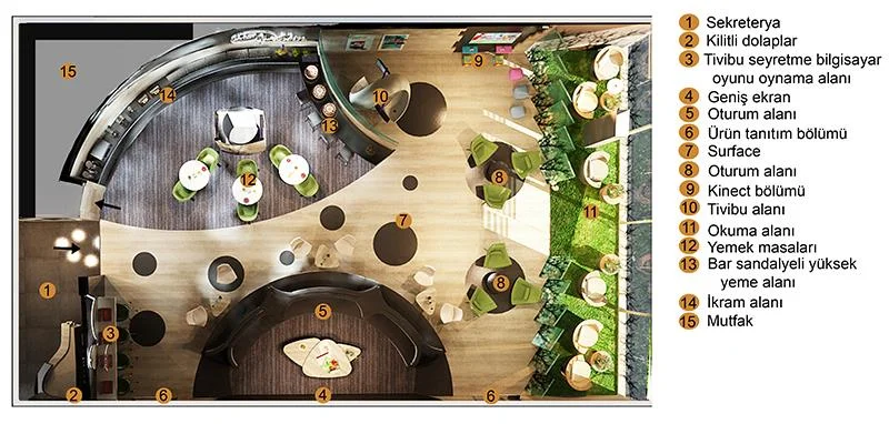 TTNET Platin Lounge — Dış Ortam 7
